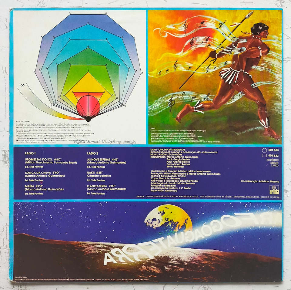 Uakti – Oficina Instrumental (LP)